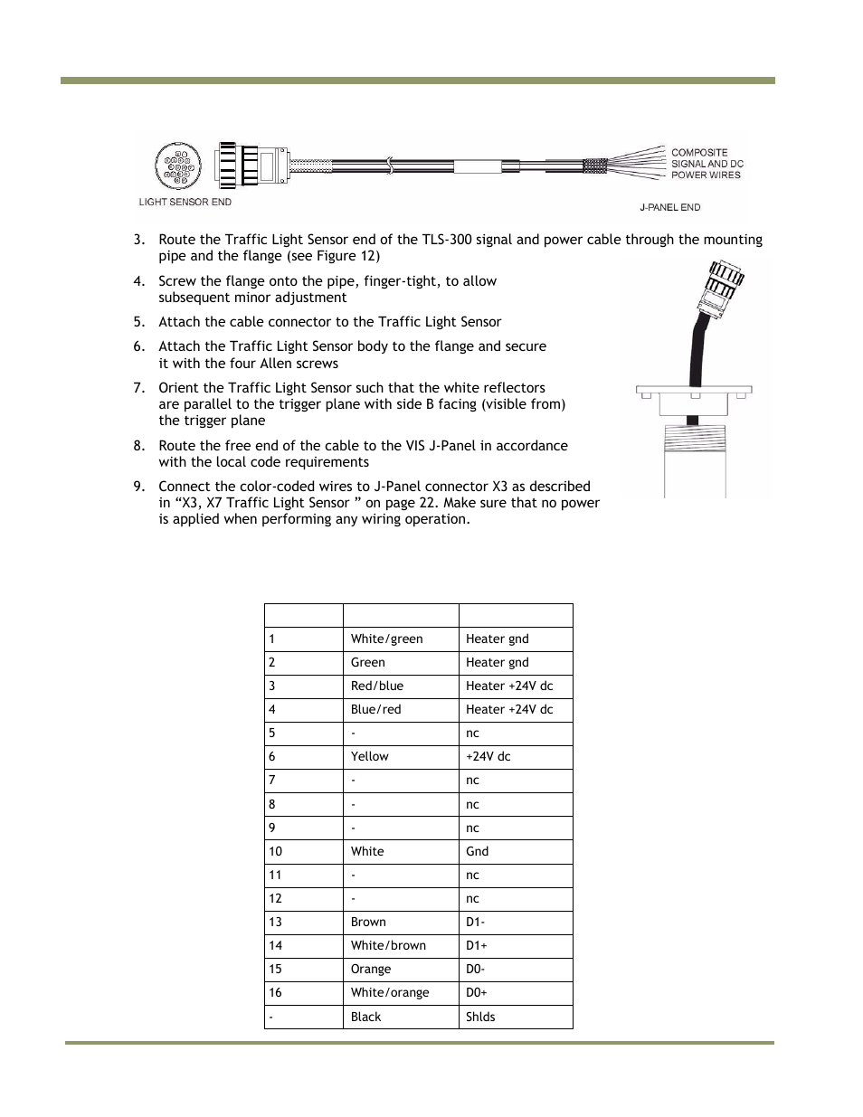 JAI VIS-CAM System TS-1327EN User Manual | Page 30 / 112