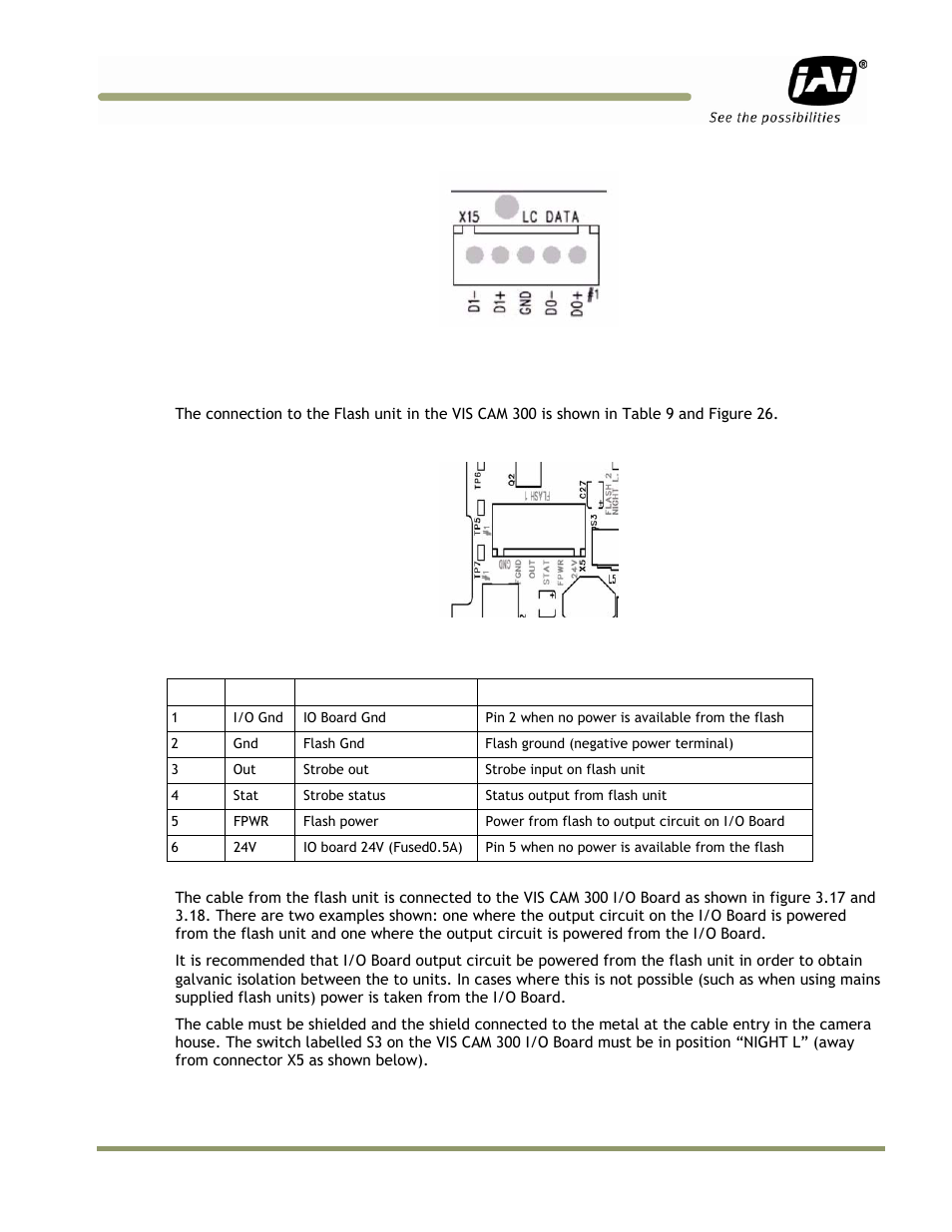 JAI VIS-CAM System TS-1327EN User Manual | Page 41 / 112