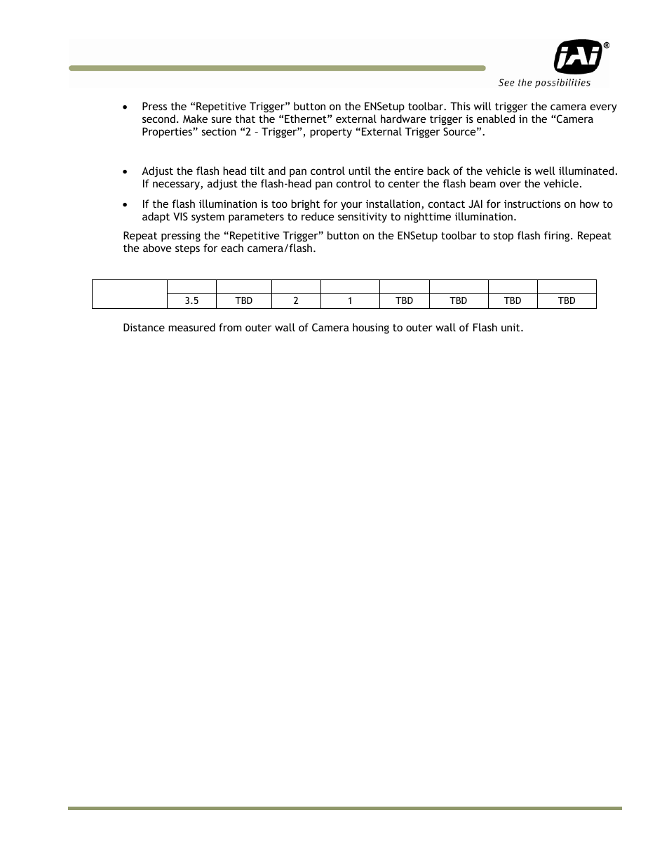 JAI VIS-CAM System TS-1327EN User Manual | Page 55 / 112