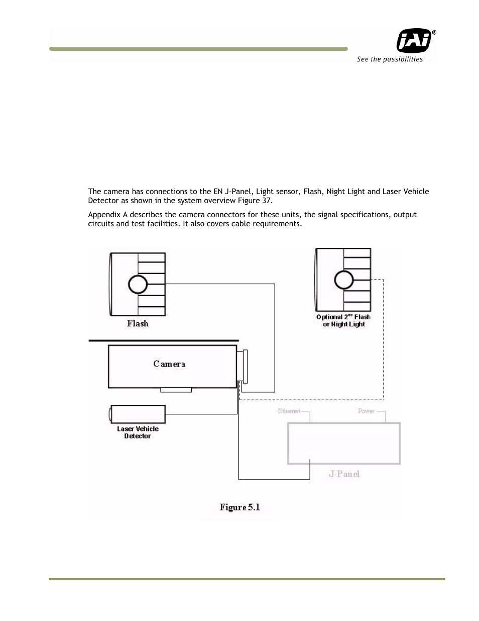 JAI VIS-CAM System TS-1327EN User Manual | Page 57 / 112