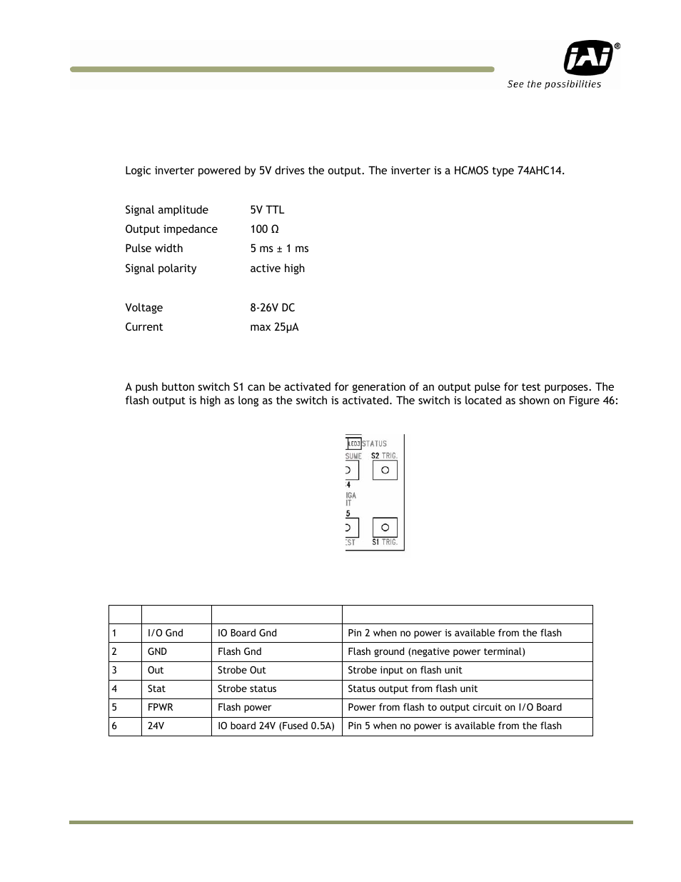 JAI VIS-CAM System TS-1327EN User Manual | Page 63 / 112