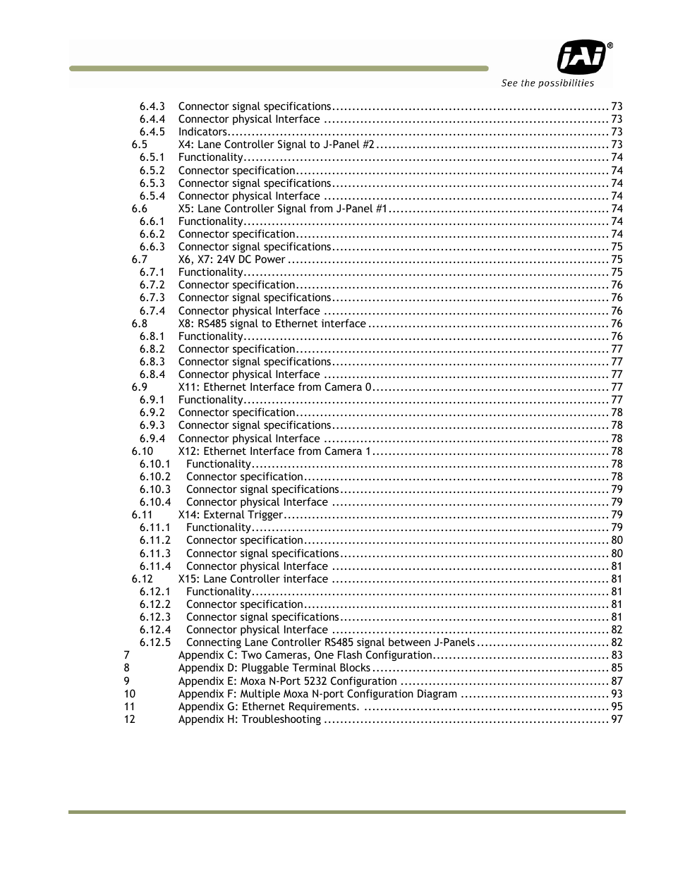 JAI VIS-CAM System TS-1327EN User Manual | Page 7 / 112