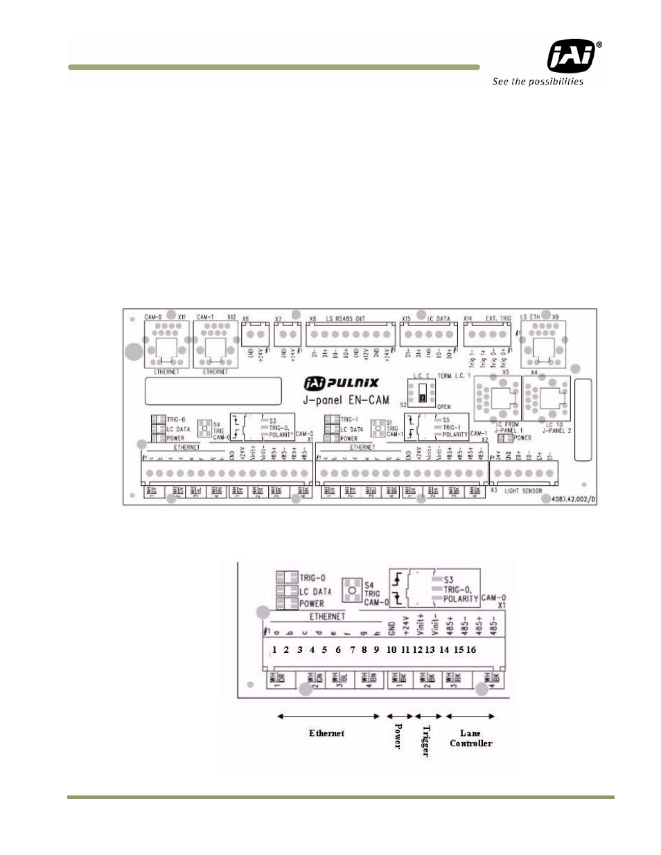 JAI VIS-CAM System TS-1327EN User Manual | Page 77 / 112