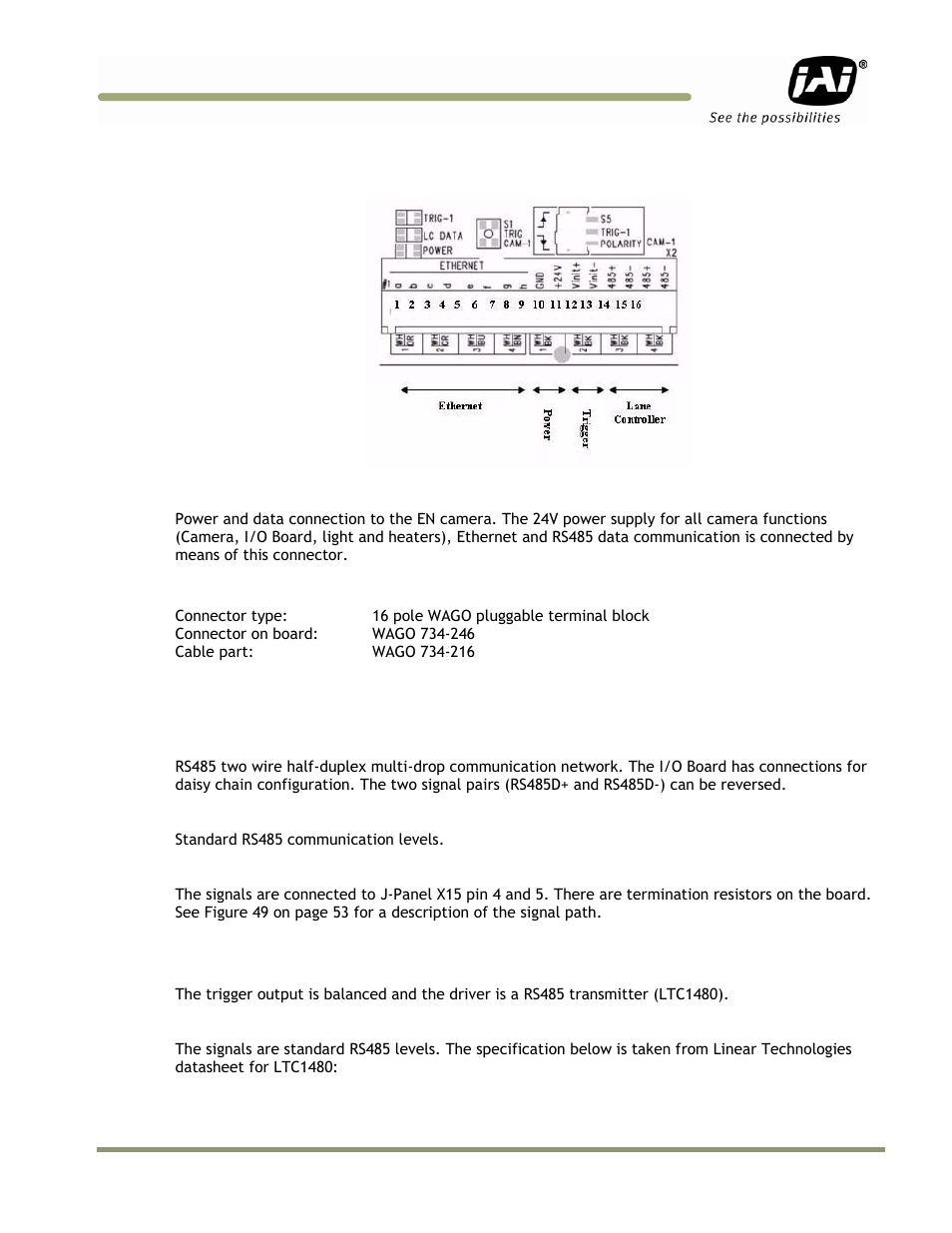 JAI VIS-CAM System TS-1327EN User Manual | Page 81 / 112