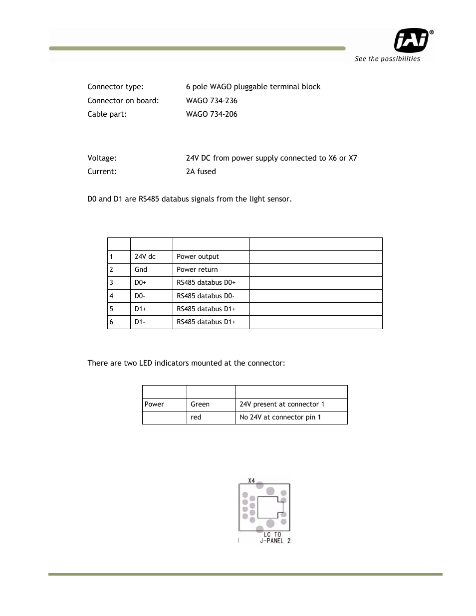 JAI VIS-CAM System TS-1327EN User Manual | Page 85 / 112