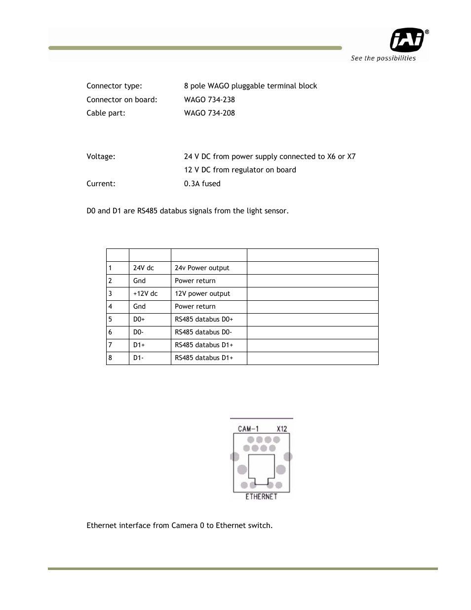 JAI VIS-CAM System TS-1327EN User Manual | Page 89 / 112