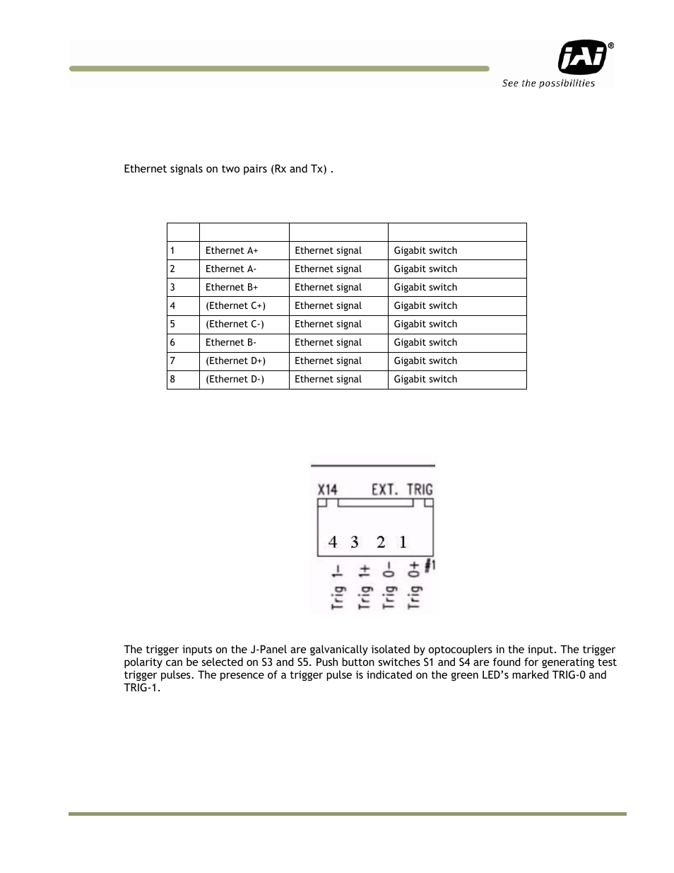 JAI VIS-CAM System TS-1327EN User Manual | Page 91 / 112