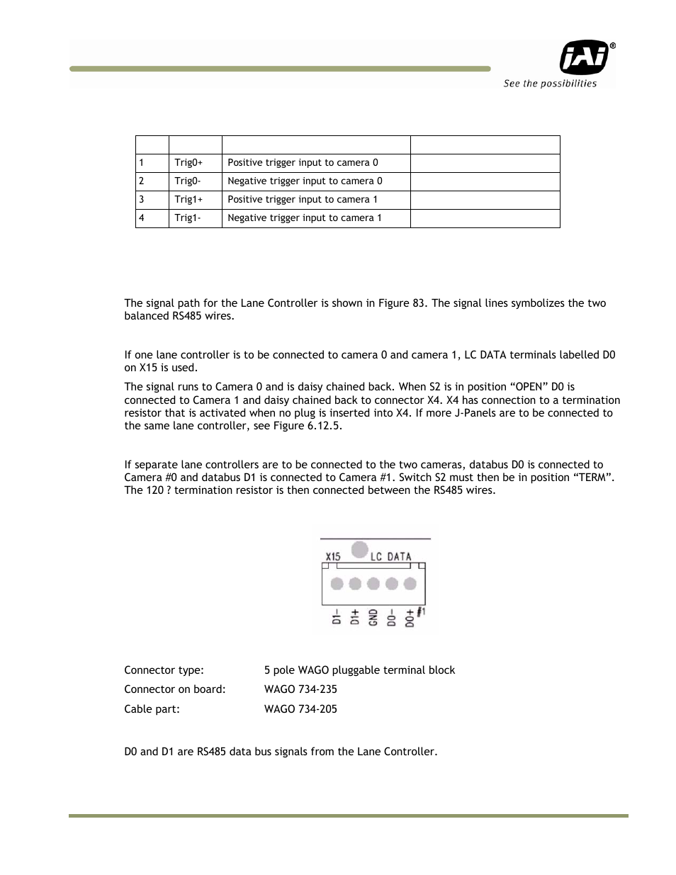 JAI VIS-CAM System TS-1327EN User Manual | Page 93 / 112