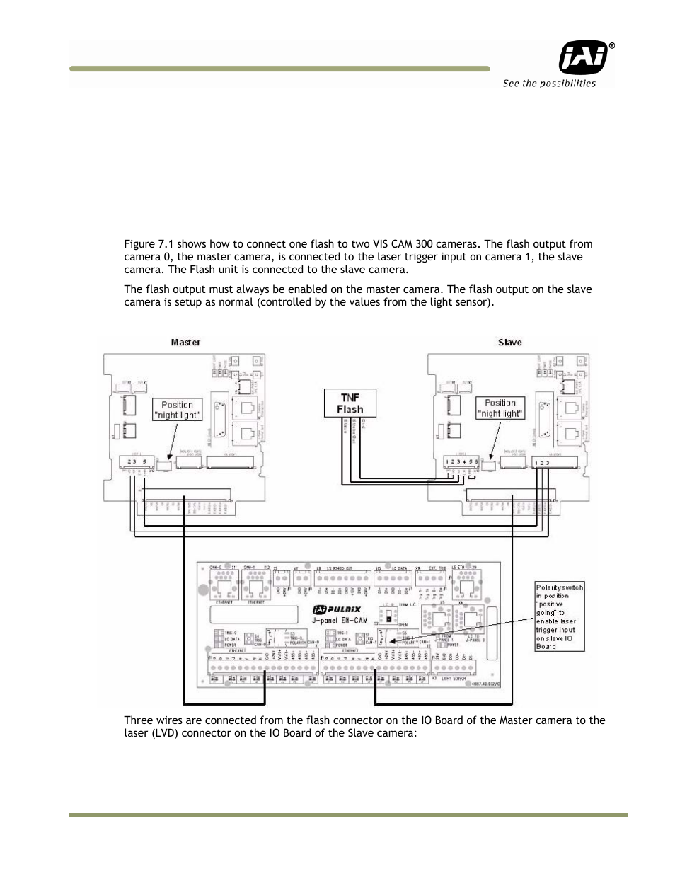 7appendix c: two cameras, one flash configuration | JAI VIS-CAM System TS-1327EN User Manual | Page 95 / 112