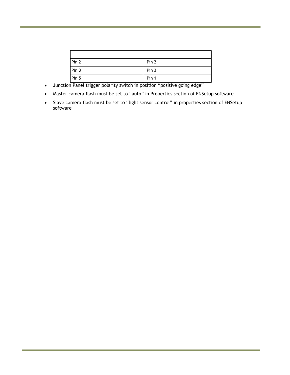 JAI VIS-CAM System TS-1327EN User Manual | Page 96 / 112