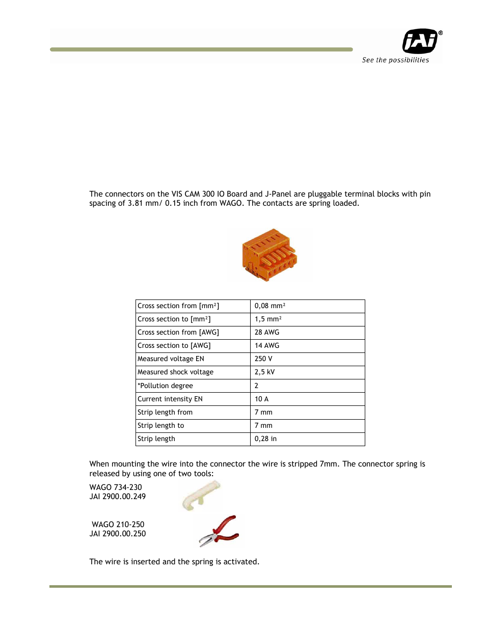 8appendix d: pluggable terminal blocks | JAI VIS-CAM System TS-1327EN User Manual | Page 97 / 112