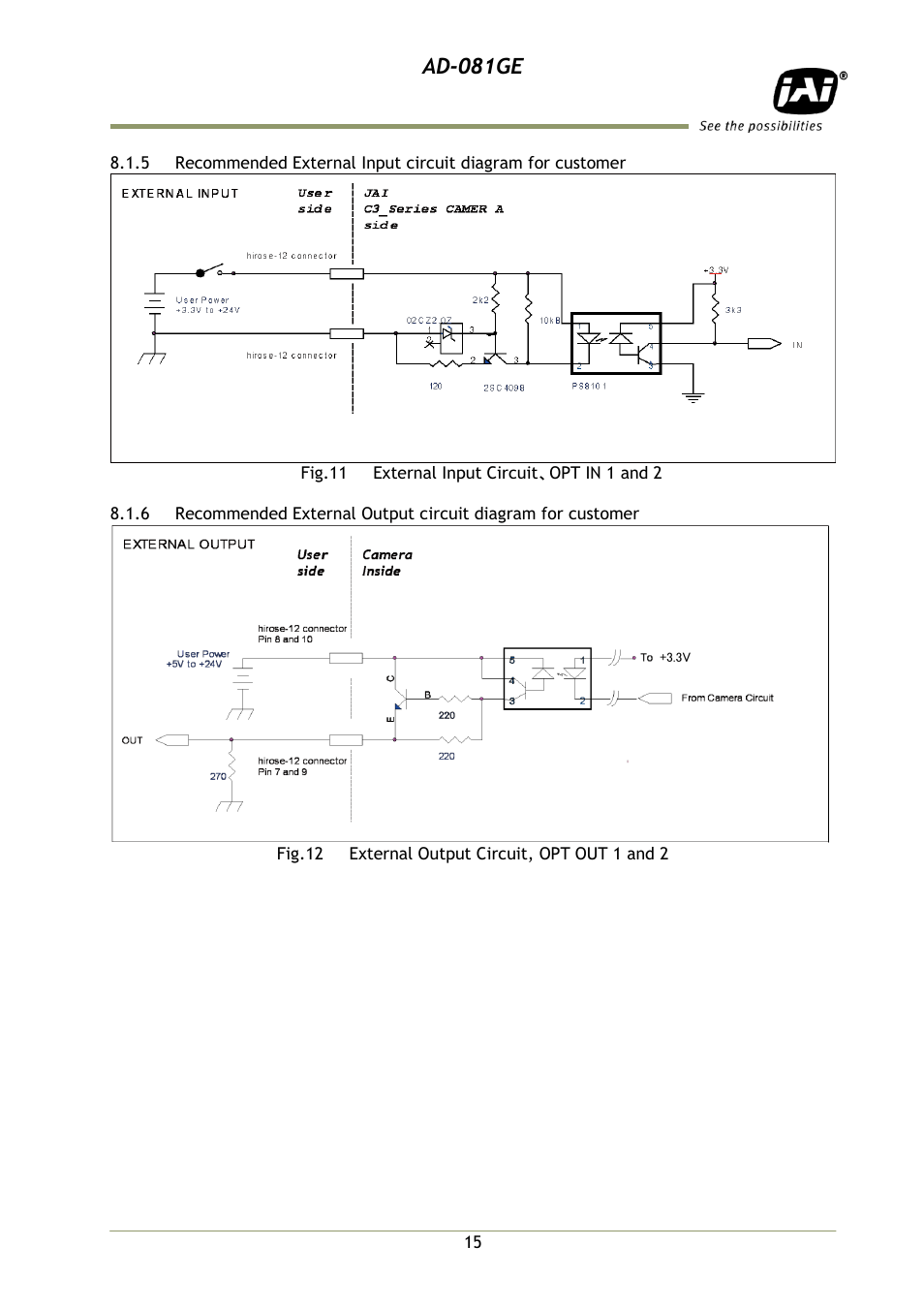 5 recommended external input circu, 6 recommended external output circ, Ad-081ge | JAI AD-081GE User Manual | Page 16 / 82