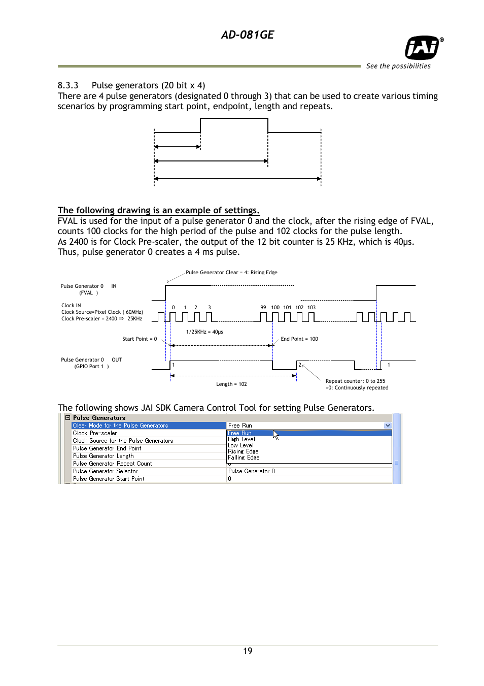 3 pulse generators (20 bit x 4), Ad-081ge | JAI AD-081GE User Manual | Page 20 / 82