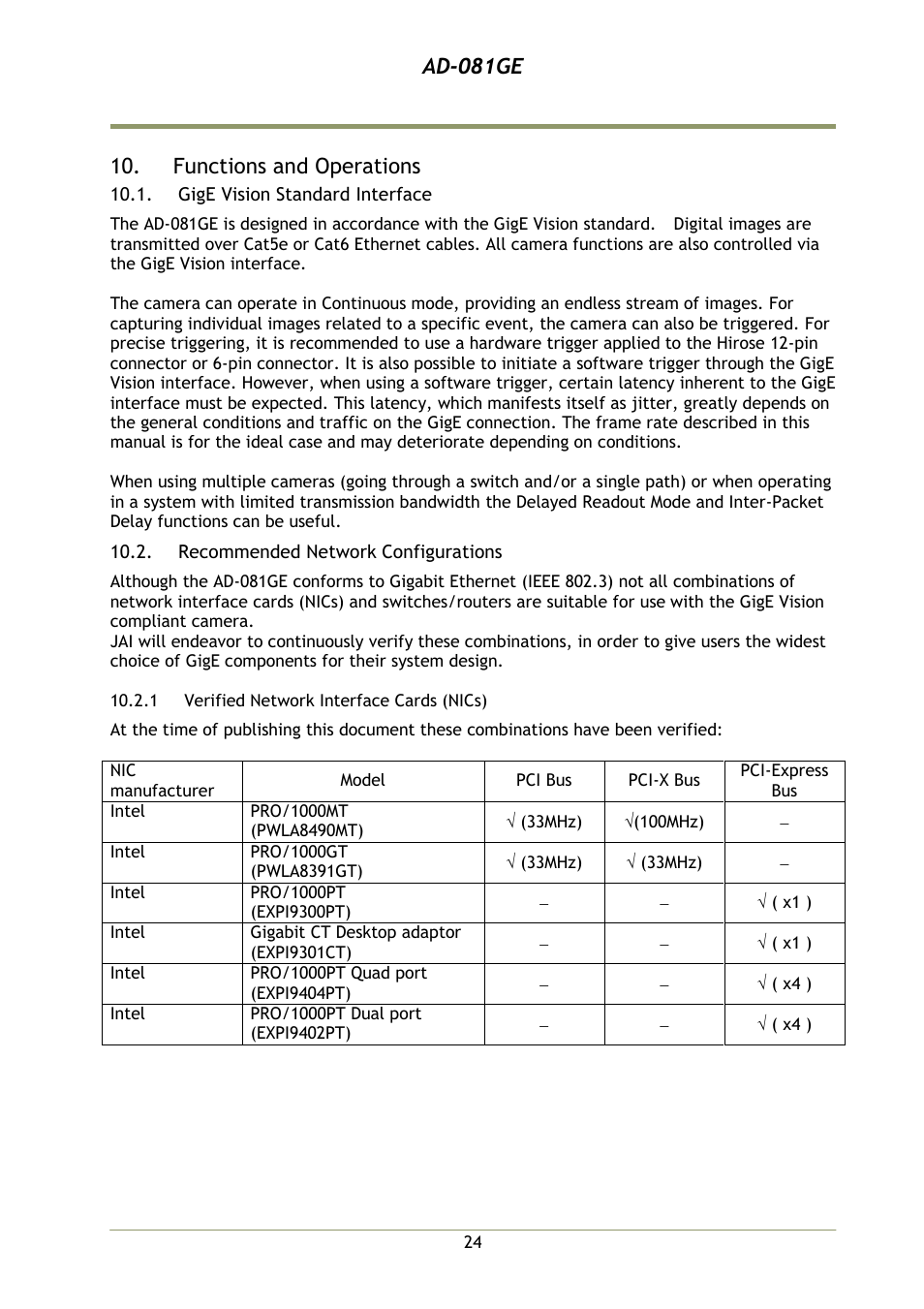 Functions and operations, Gige vision standard interface, Recommended network configuratio | 1 verified network interface card, Ad-081ge | JAI AD-081GE User Manual | Page 25 / 82