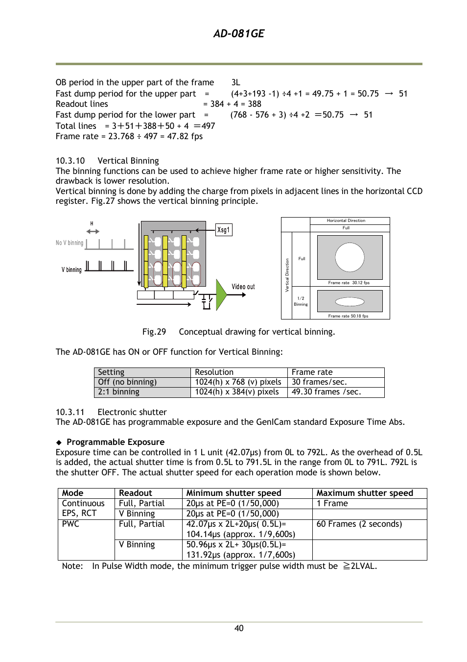 10 vertical binning, 11 electronic shutter, Ad-081ge | JAI AD-081GE User Manual | Page 41 / 82
