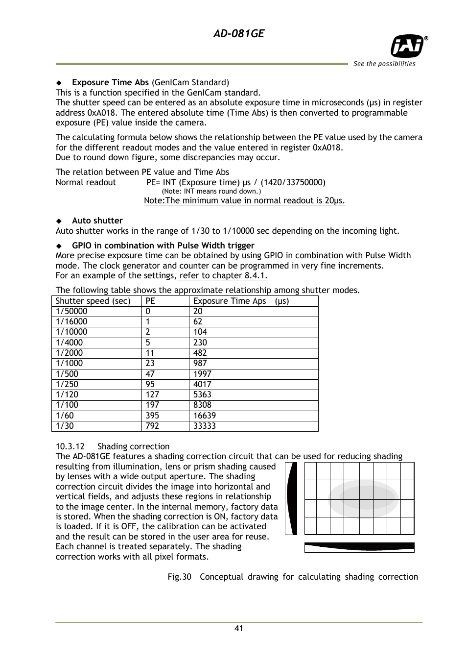 12 shading correction, Ad-081ge | JAI AD-081GE User Manual | Page 42 / 82