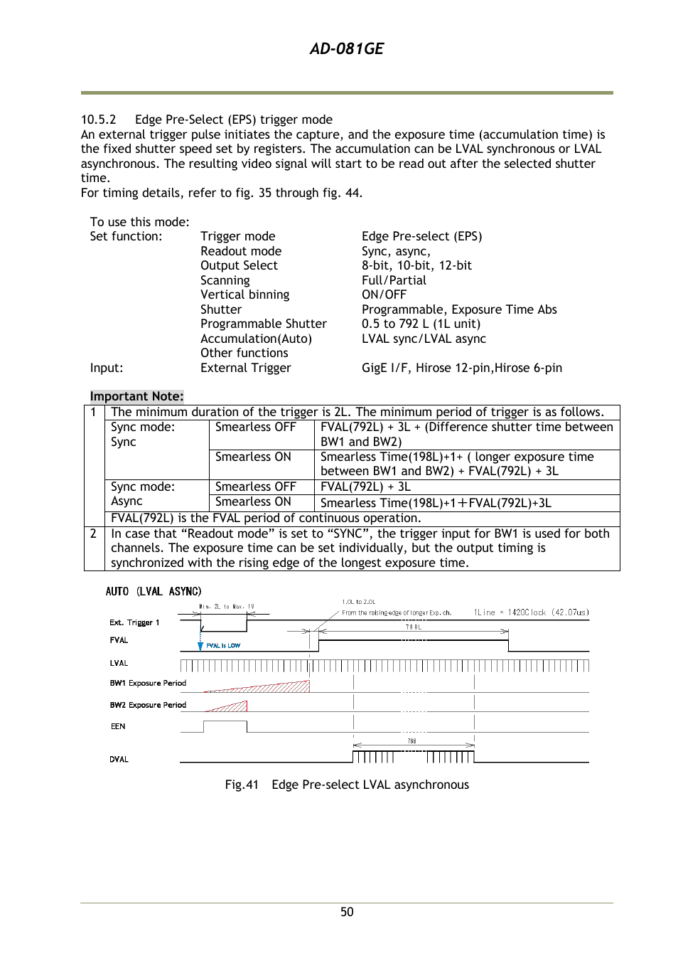 2 edge pre-select (eps) trigger m, Ad-081ge | JAI AD-081GE User Manual | Page 51 / 82