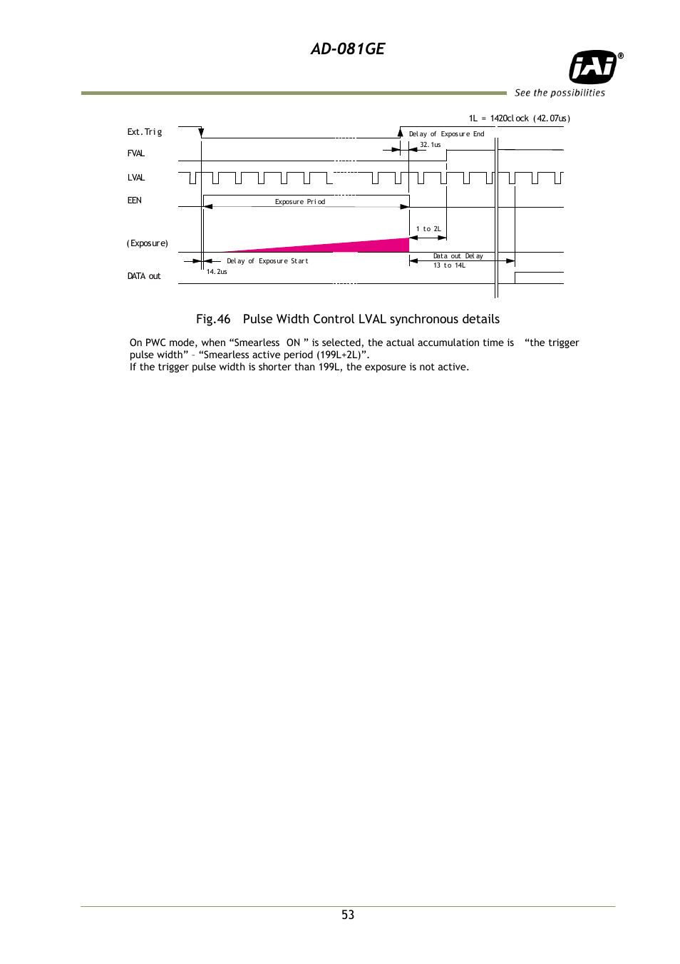 Ad-081ge | JAI AD-081GE User Manual | Page 54 / 82
