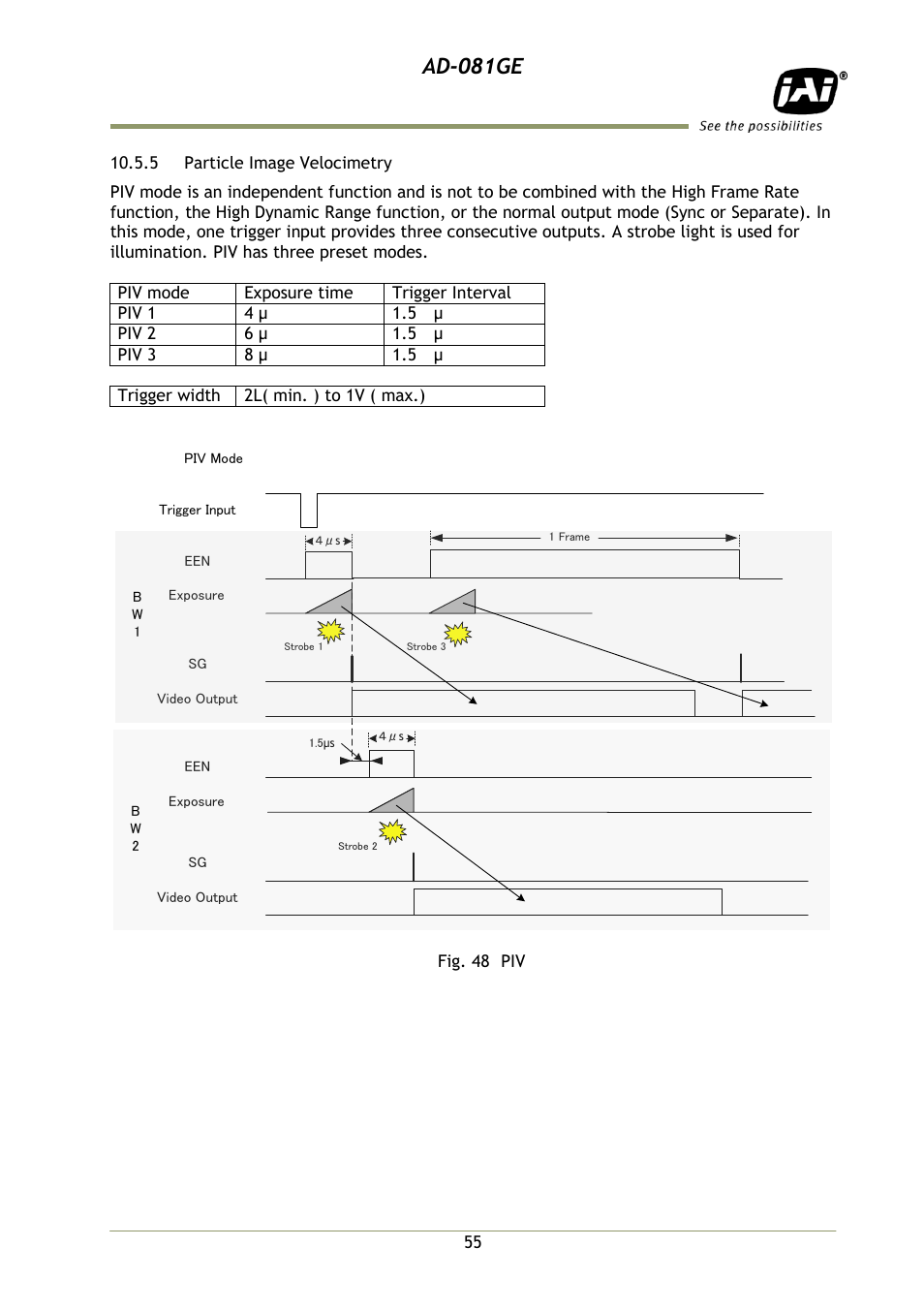 5 particle image velocimetry, Ad-081ge | JAI AD-081GE User Manual | Page 56 / 82