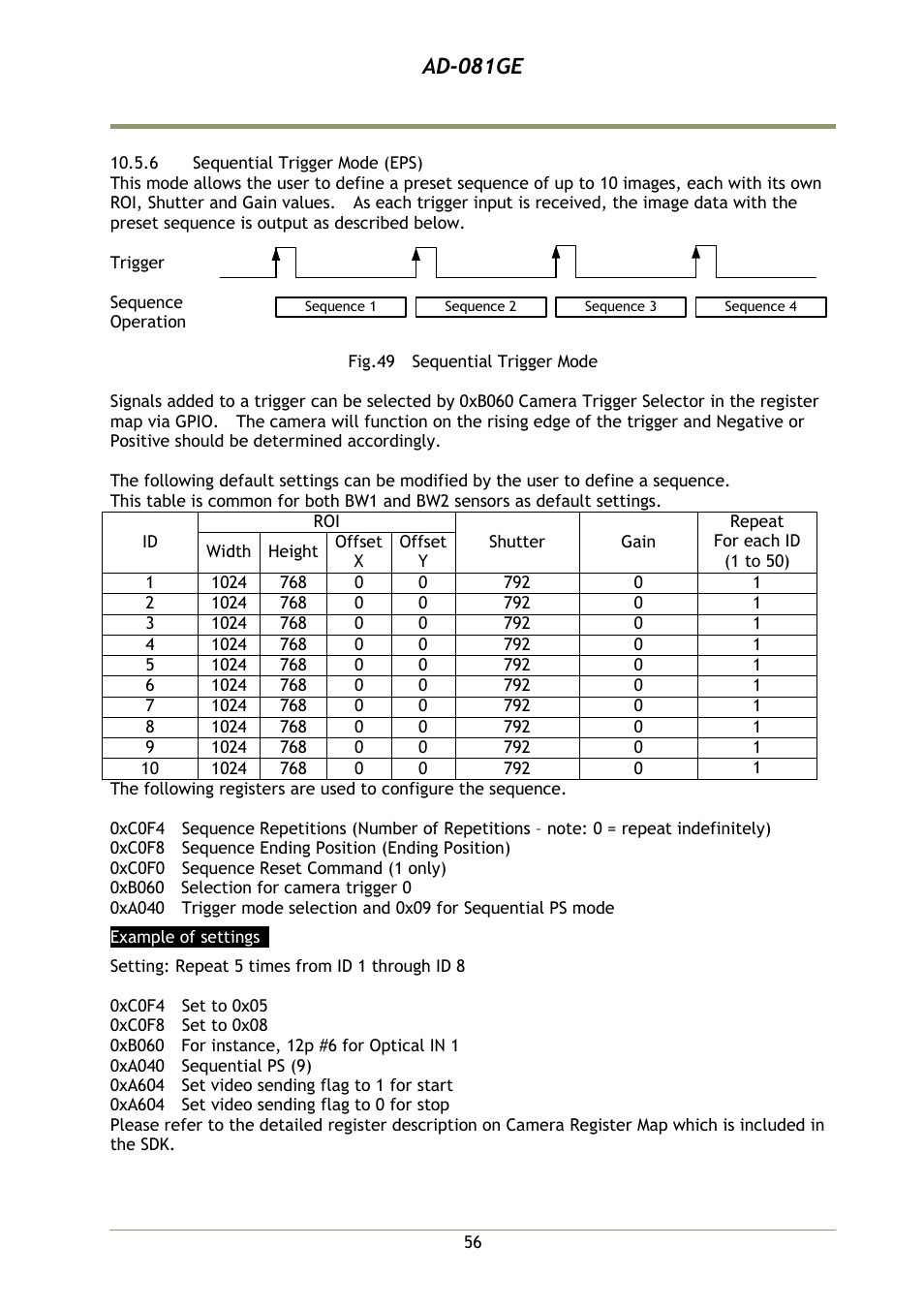 6 sequential trigger mode (eps), Ad-081ge | JAI AD-081GE User Manual | Page 57 / 82