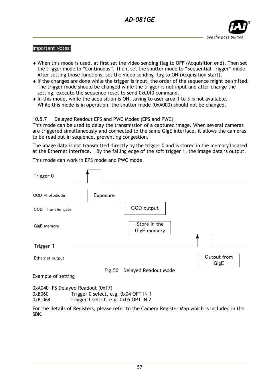 7 delayed readout eps and pwc mod, Ad-081ge | JAI AD-081GE User Manual | Page 58 / 82