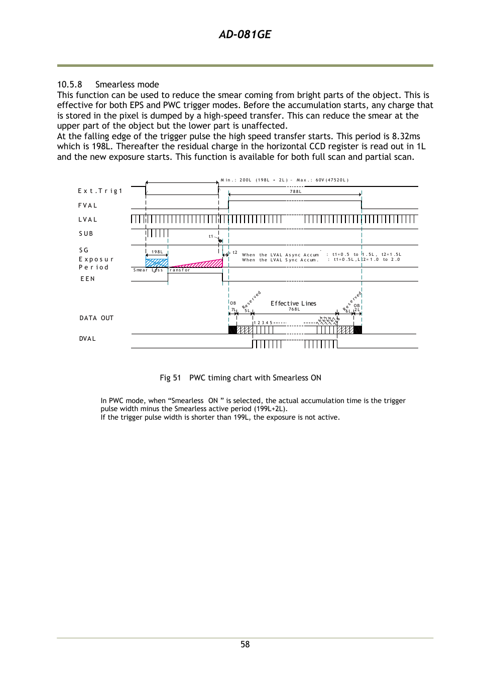 8 smearless mode, Ad-081ge | JAI AD-081GE User Manual | Page 59 / 82