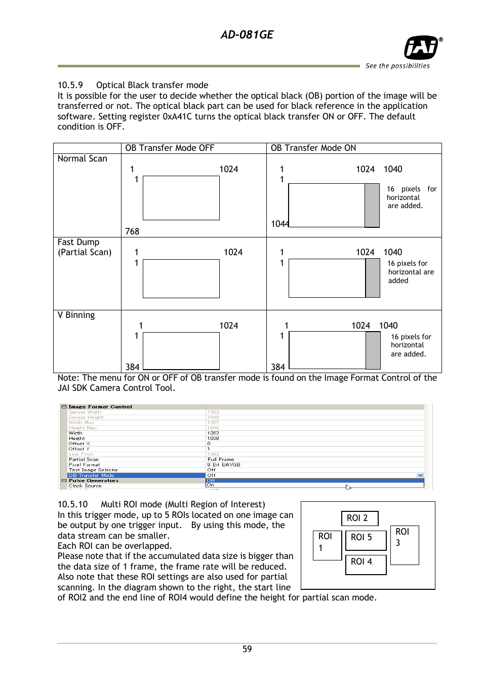 9 optical black transfer mode, 10 multi roi mode (multi region o, Ad-081ge | JAI AD-081GE User Manual | Page 60 / 82