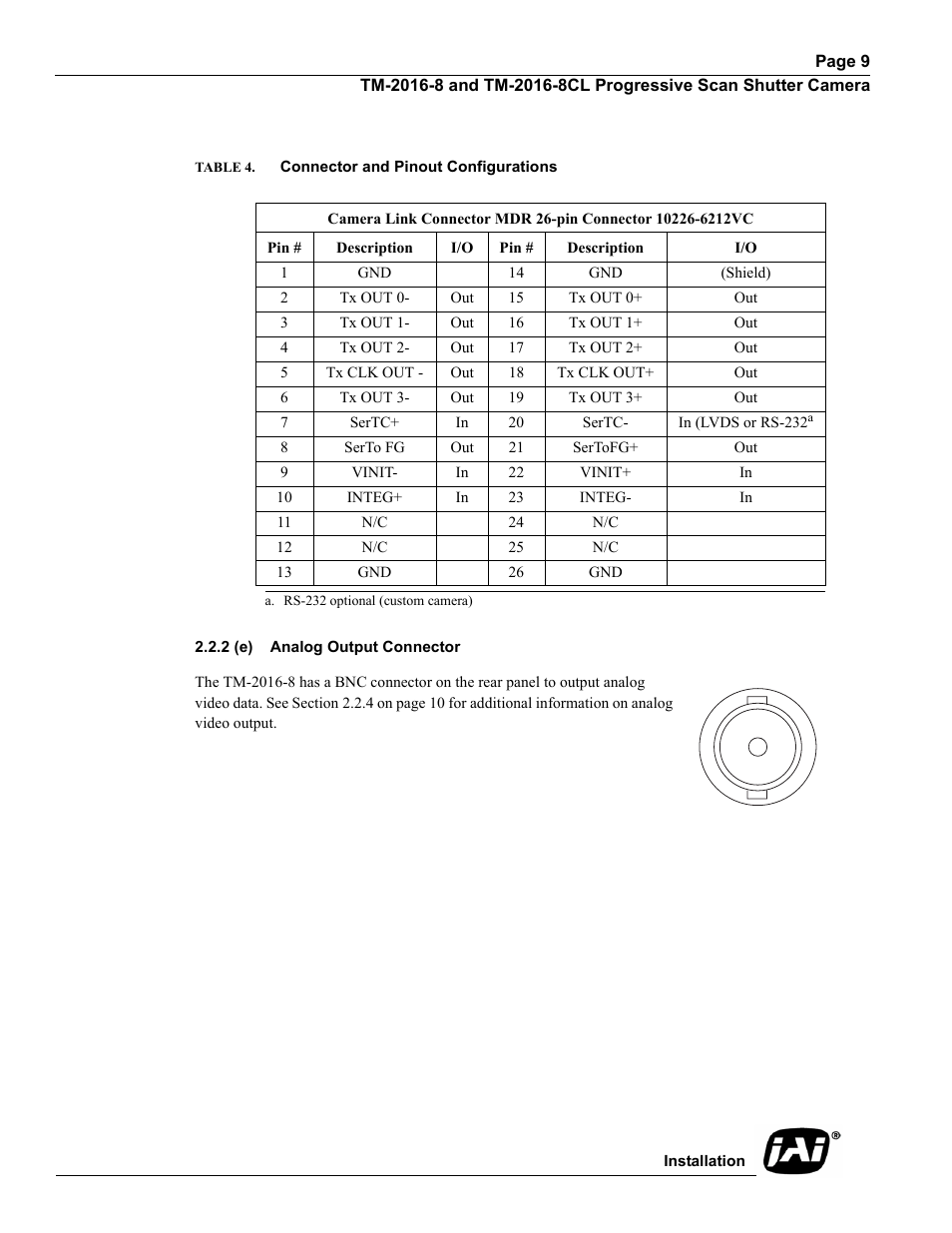 Table 4. connector and pinout configurations, 2 (e) analog output connector, Table 4 | Connector and pinout configurations | JAI TM-2016-8/8CL User Manual | Page 19 / 44