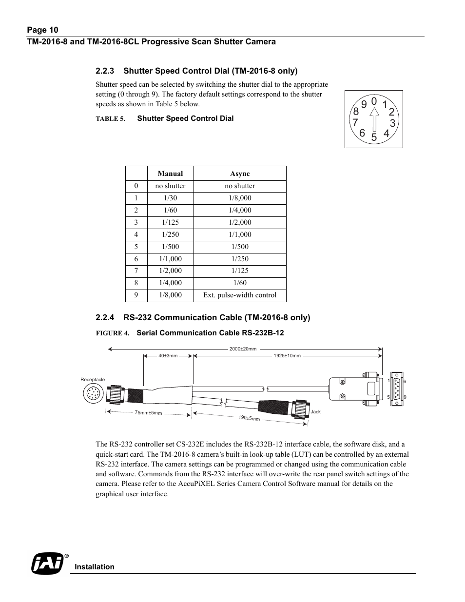 3 shutter speed control dial (tm-2016-8 only), Table 5. shutter speed control dial, 4 rs-232 communication cable (tm-2016-8 only) | Figure 4. serial communication cable rs-232b-12, Figure 4, Serial communication cable rs-232b-12, Table 5, Shutter speed control dial | JAI TM-2016-8/8CL User Manual | Page 20 / 44