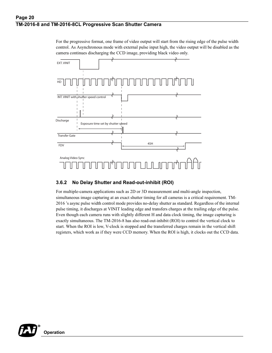 2 no delay shutter and read-out-inhibit (roi) | JAI TM-2016-8/8CL User Manual | Page 30 / 44