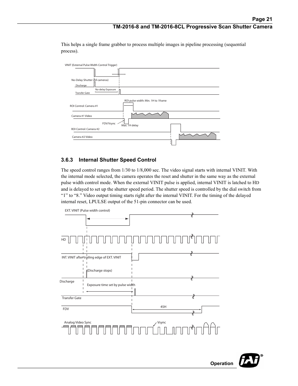 3 internal shutter speed control | JAI TM-2016-8/8CL User Manual | Page 31 / 44