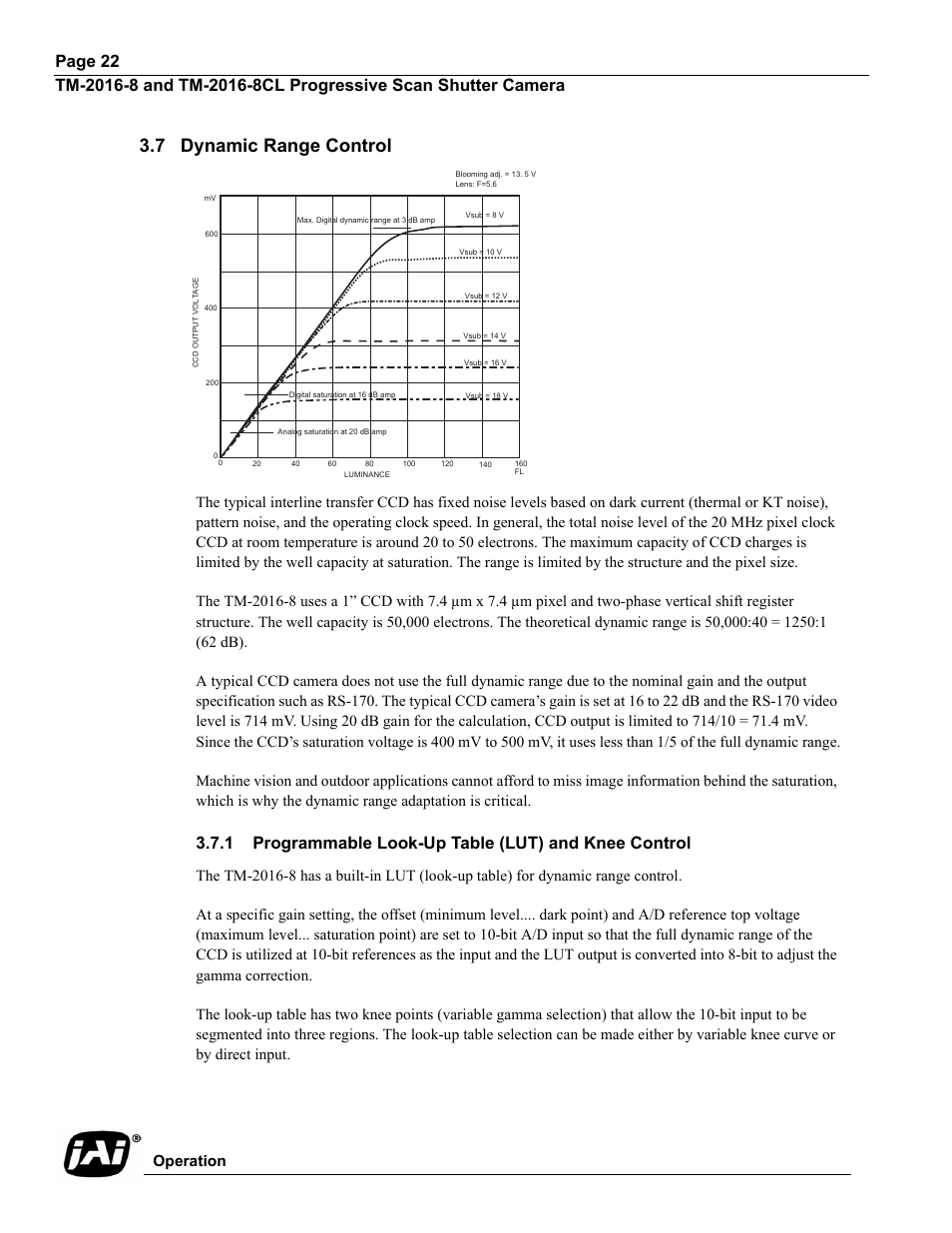 7 dynamic range control, Operation | JAI TM-2016-8/8CL User Manual | Page 32 / 44