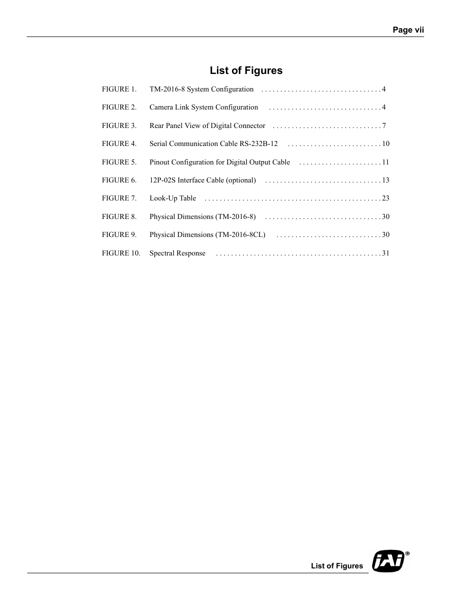 List of figures | JAI TM-2016-8/8CL User Manual | Page 7 / 44