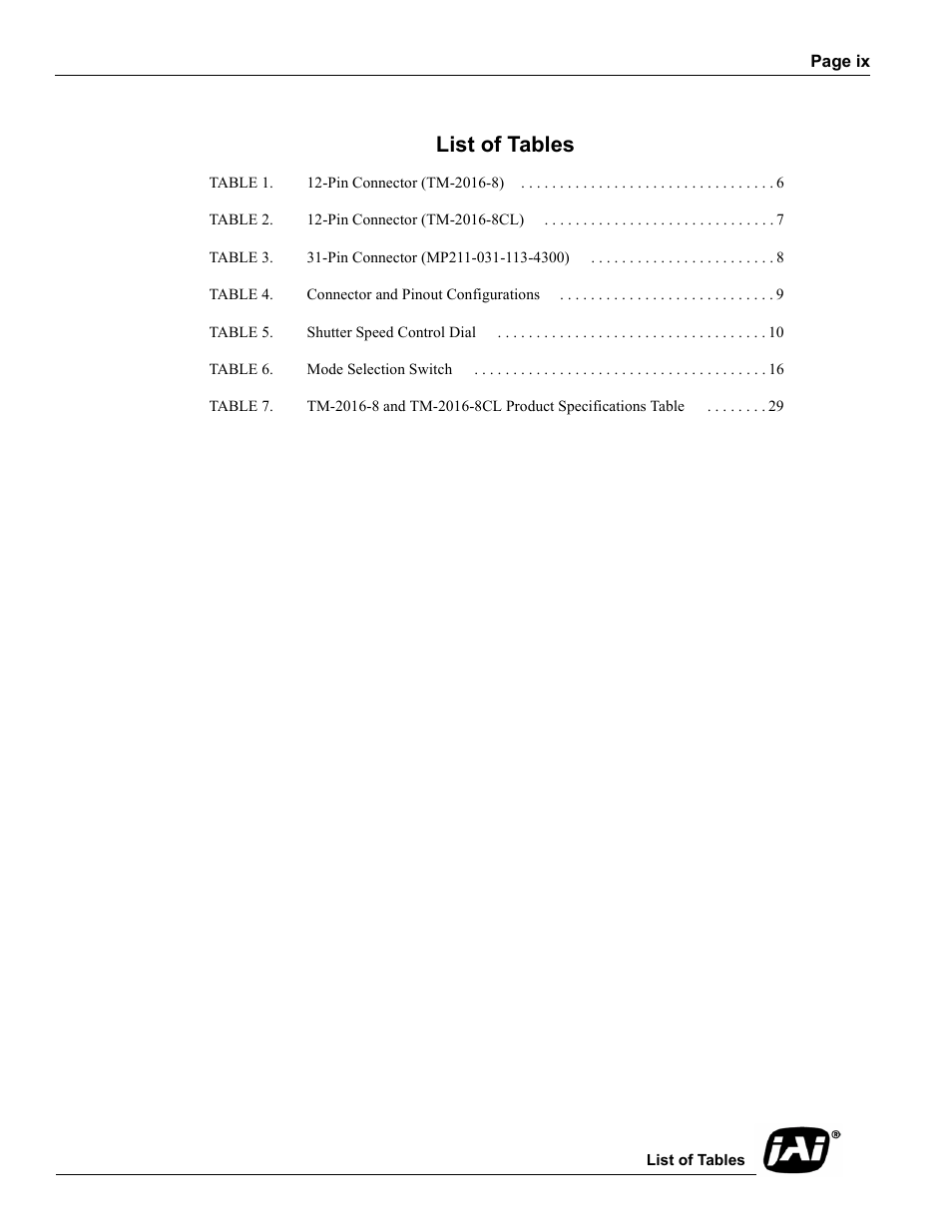 List of tables | JAI TM-2016-8/8CL User Manual | Page 9 / 44
