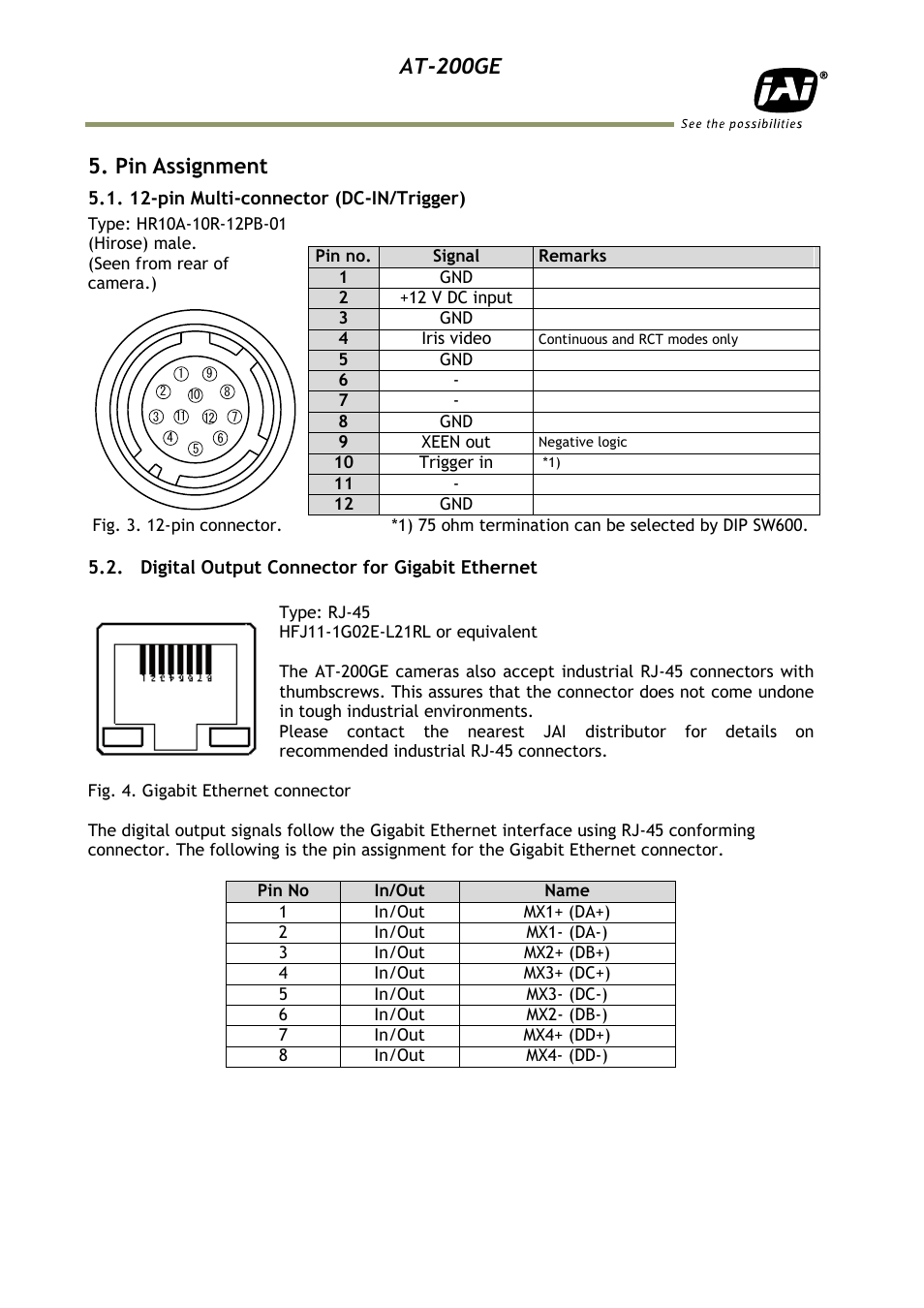 Pin assignment, 12-pin multi-connector (dc-in/trigg, Digital output connector for giga | At-200ge | JAI AT-200GE User Manual | Page 12 / 71