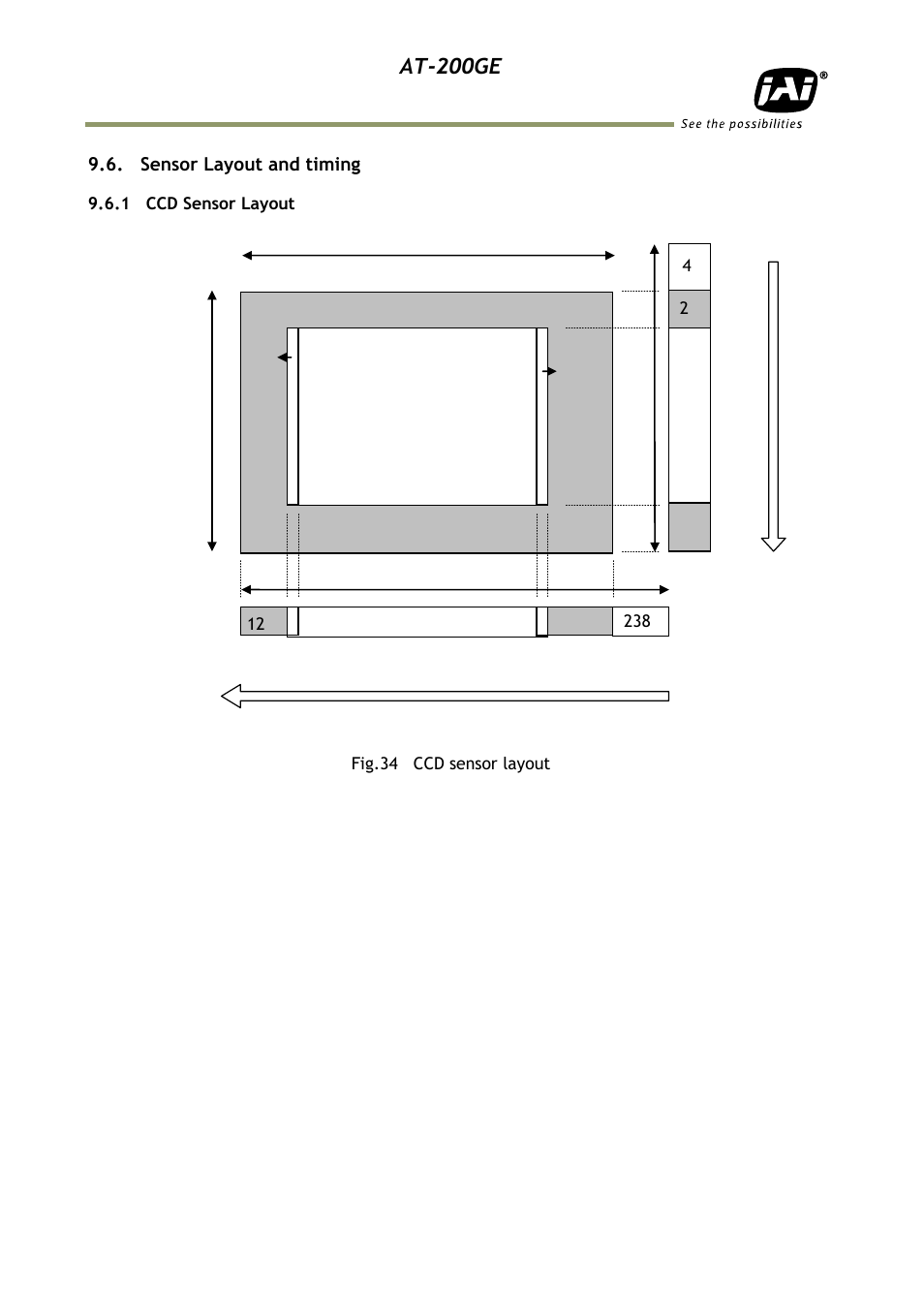 Sensor layout and timing, 1 ccd sensor layout, At-200ge | JAI AT-200GE User Manual | Page 38 / 71