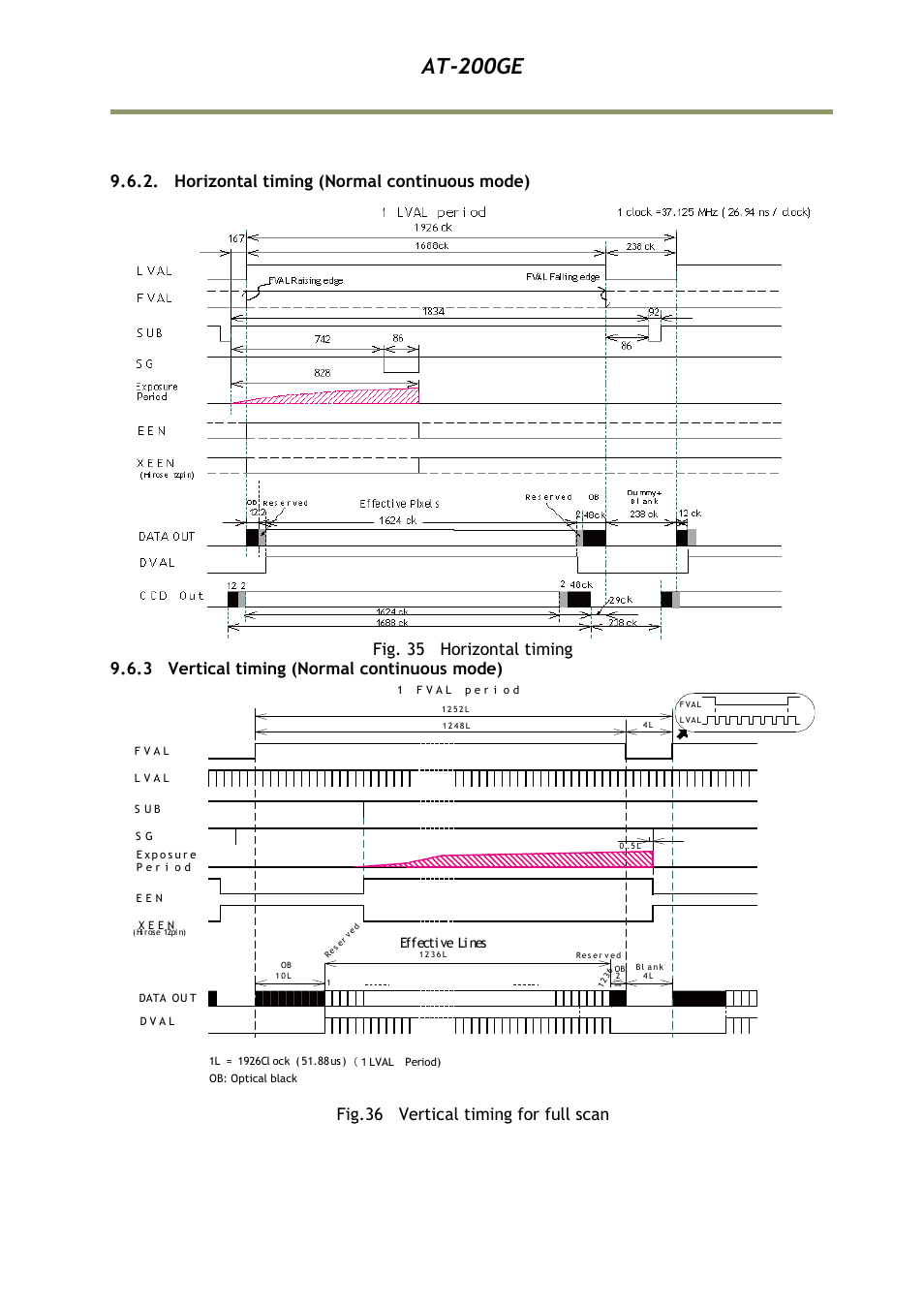 Horizontal timing (normal conti, 3 vertical timing (normal continuo, At-200ge | JAI AT-200GE User Manual | Page 39 / 71