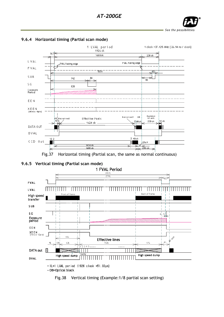 4 horizontal timing (partial scan, 5 vertical timing (partial scan mo, At-200ge | JAI AT-200GE User Manual | Page 40 / 71