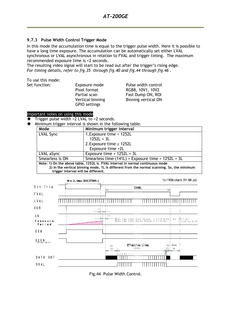 3 pulse width control trigger mode, At-200ge | JAI AT-200GE User Manual | Page 45 / 71