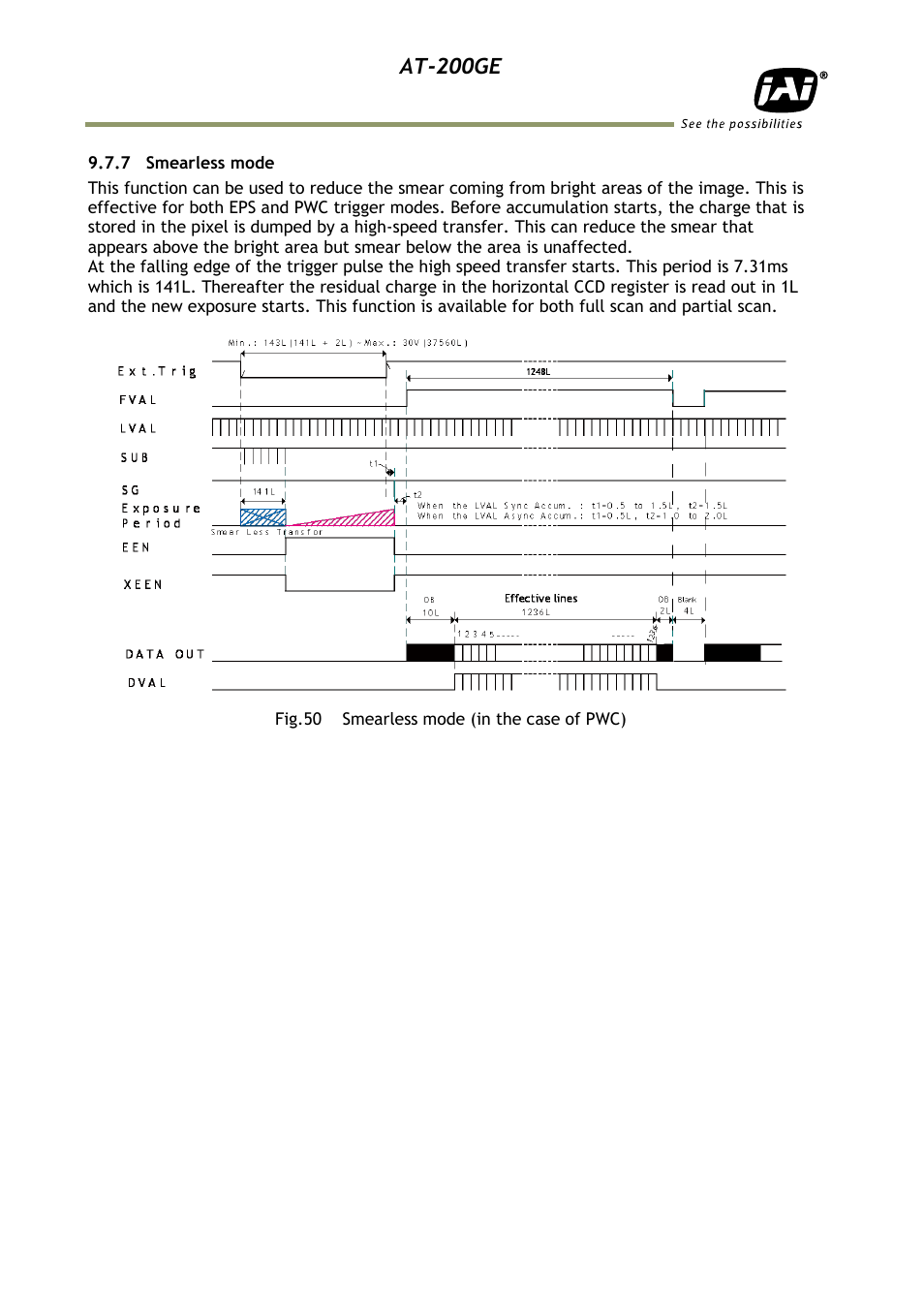 7 smearless mode, At-200ge | JAI AT-200GE User Manual | Page 50 / 71