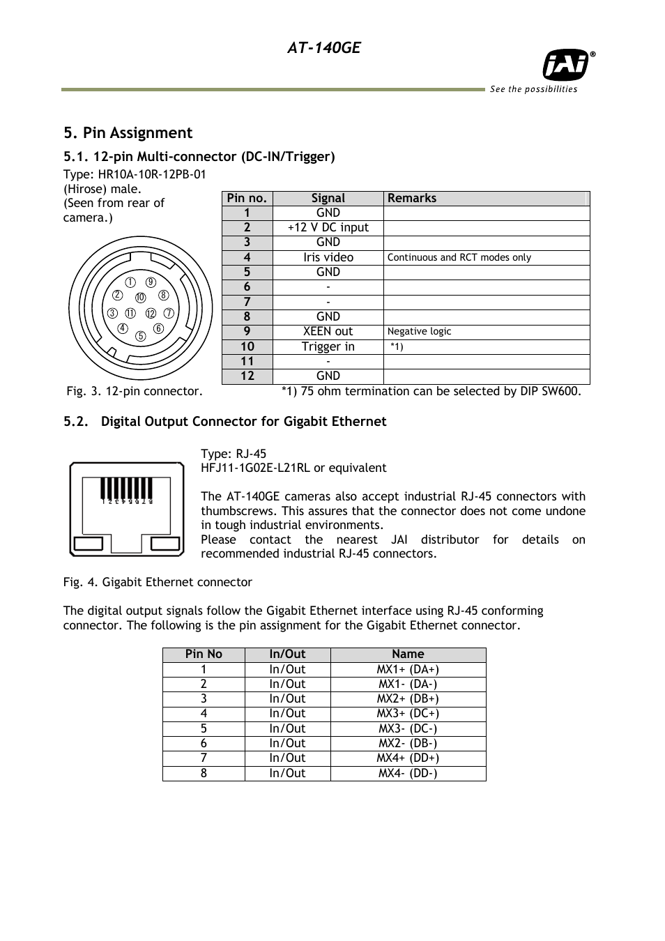 Pin assignment, 12-pin multi-connector (dc-in/trigg, Digital output connector for giga | At-140ge | JAI AT-140GE User Manual | Page 12 / 71