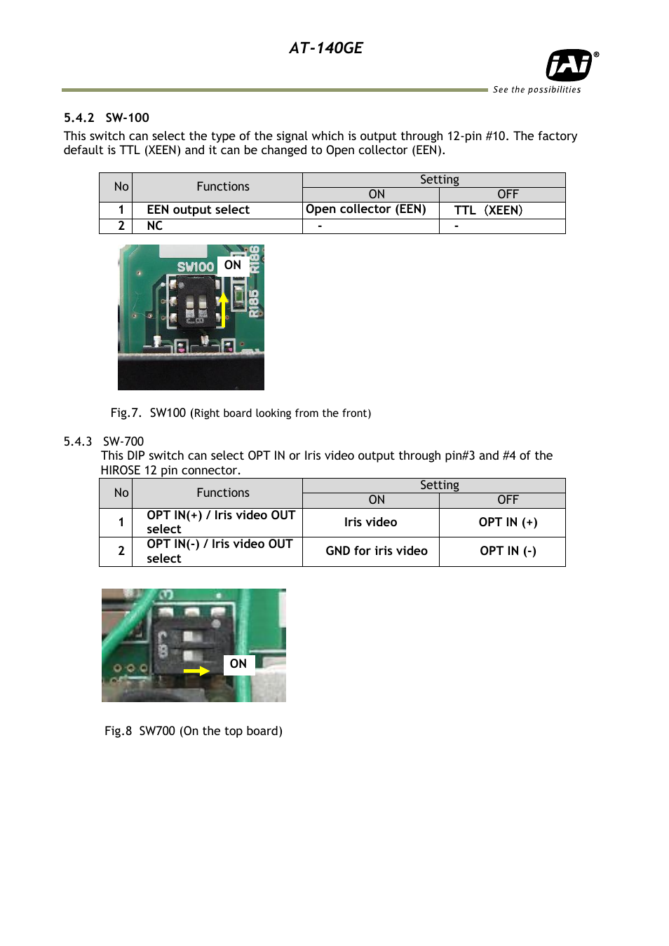 2 sw-100, At-140ge | JAI AT-140GE User Manual | Page 14 / 71