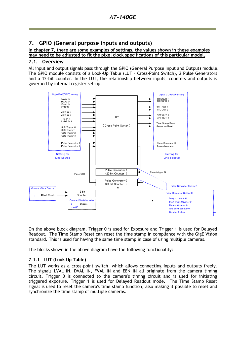 Gpio (general purpose inputs and ou, Overview, 1 lut (look up table) | At-140ge, Gpio (general purpose inputs and outputs) | JAI AT-140GE User Manual | Page 17 / 71