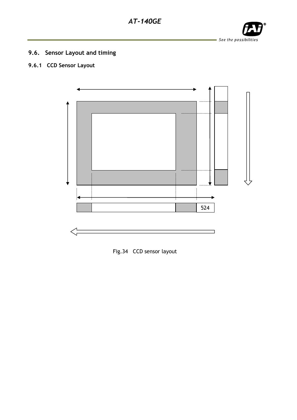 Sensor layout and timing, 1 ccd sensor layout, At-140ge | JAI AT-140GE User Manual | Page 38 / 71