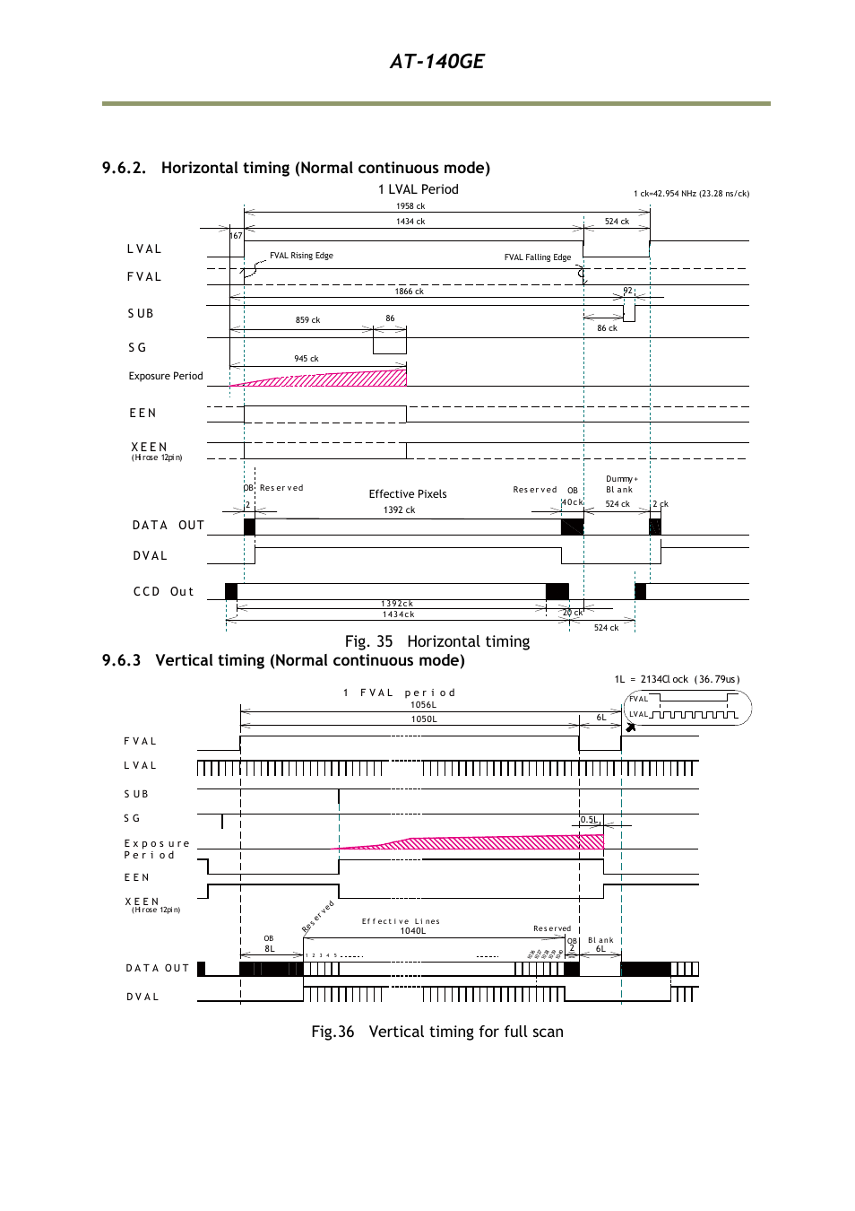 Horizontal timing (normal conti, 3 vertical timing (normal continuo, At-140ge | 1 lval period | JAI AT-140GE User Manual | Page 39 / 71