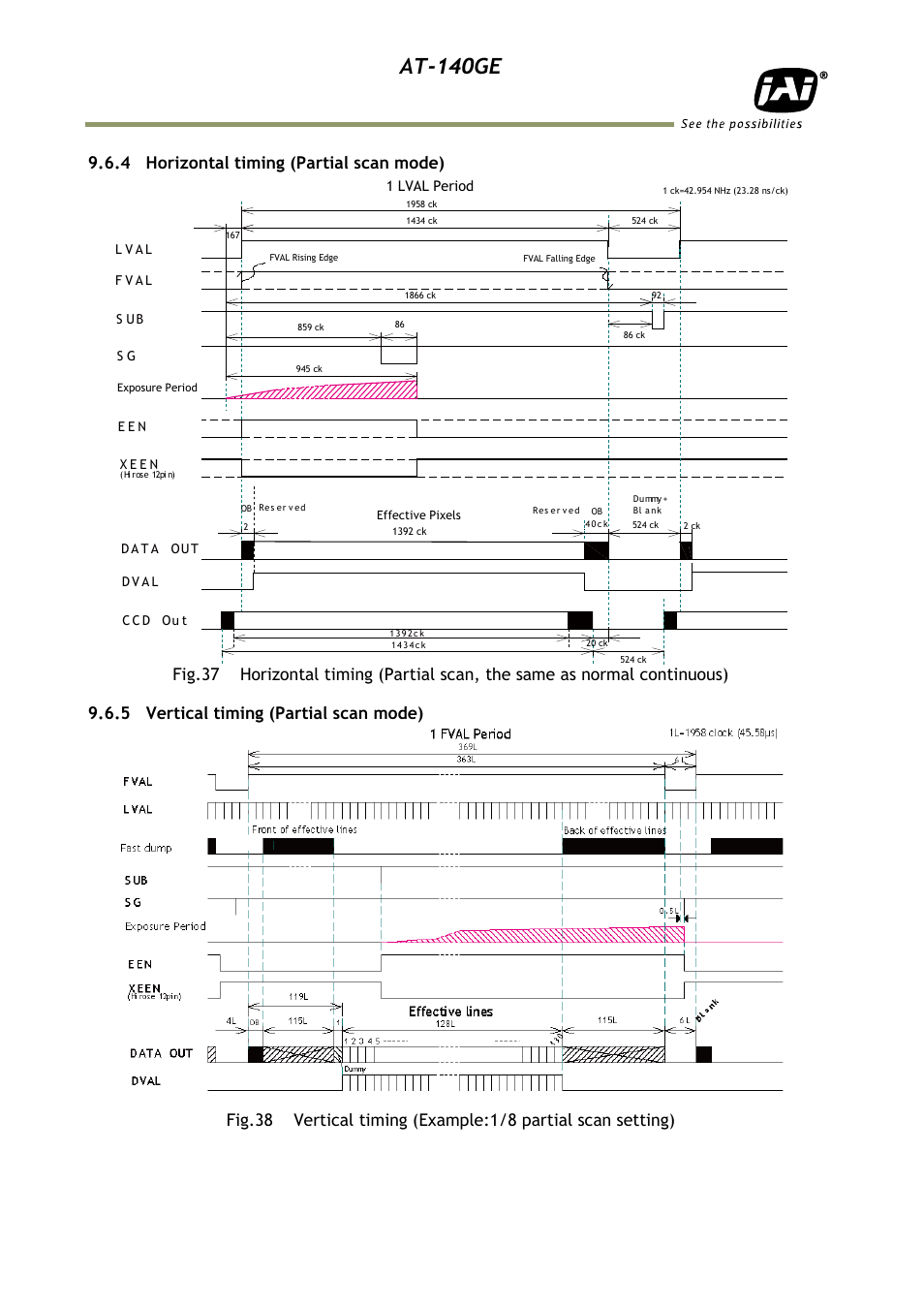 4 horizontal timing (partial scan, 5 vertical timing (partial scan mo, At-140ge | JAI AT-140GE User Manual | Page 40 / 71