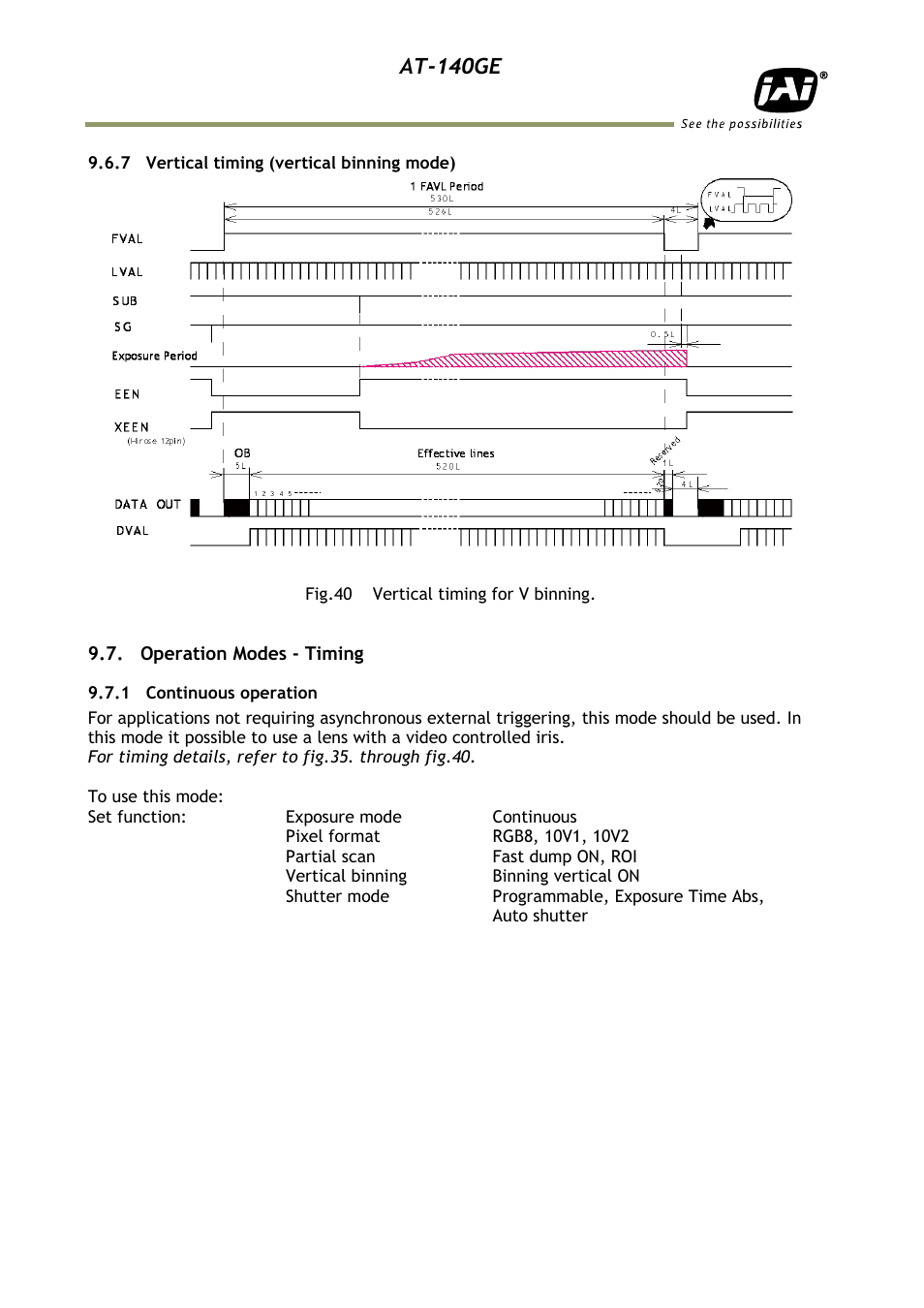 7 vertical timing (vertical binnin, Operation modes - timing, 1 continuous operation | At-140ge | JAI AT-140GE User Manual | Page 42 / 71