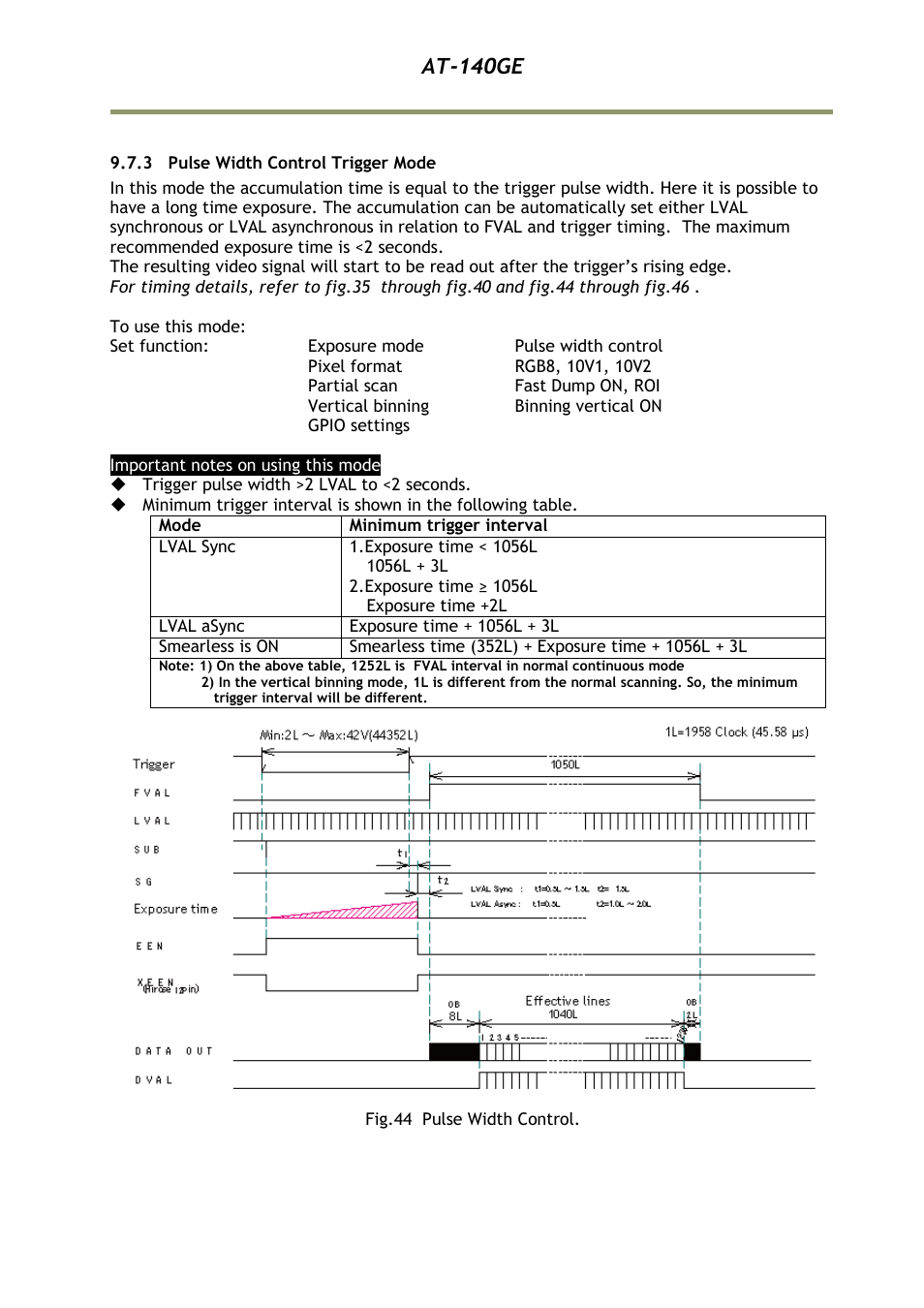 3 pulse width control trigger mode, At-140ge | JAI AT-140GE User Manual | Page 45 / 71