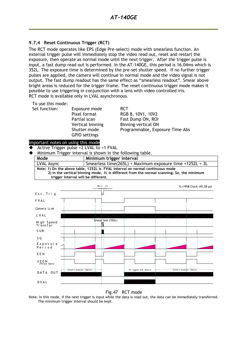 4 reset continuous trigger (rct), At-140ge | JAI AT-140GE User Manual | Page 47 / 71
