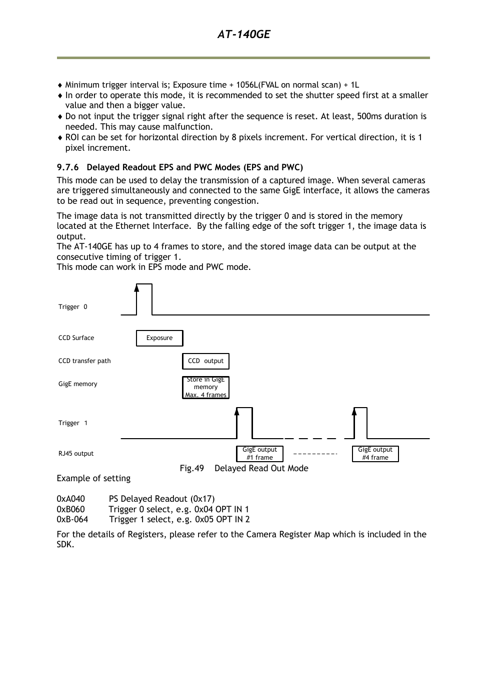 6 delayed readout eps and pwc mode, At-140ge | JAI AT-140GE User Manual | Page 49 / 71